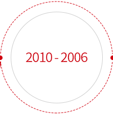 2010-2006